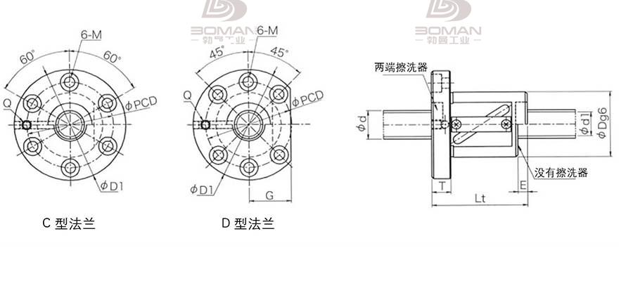 KURODA GRA020FS-DAPR 黑田丝杆上海代理商