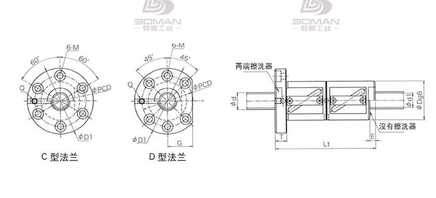 KURODA GR3606ED-DAPR 黑田丝杆上海代理商