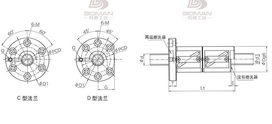 KURODA GR5012DD-DALR 黑田丝杆上海代理商