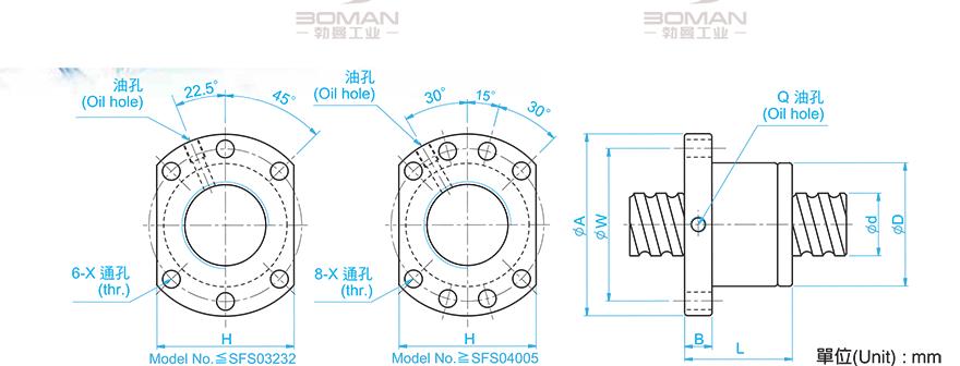 TBI SFS02508-4.8 滚珠TBI螺旋丝杆规格