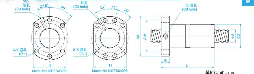 TBI DFS03206-4.8 TBI丝杆安装尺寸
