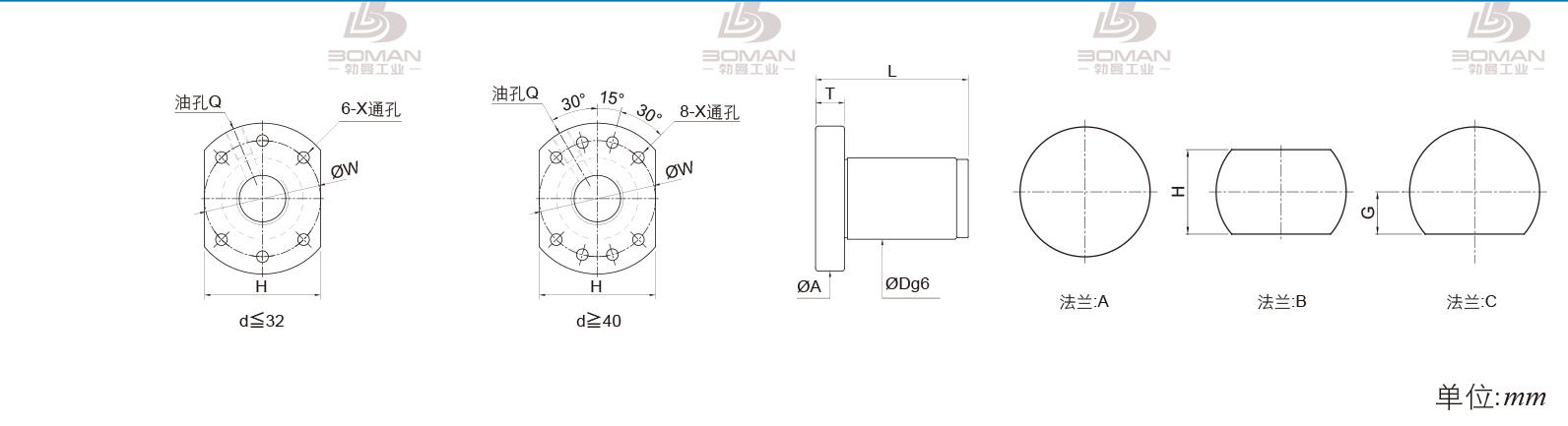 PMI FSDU4005B-4.0P pmi丝杆等级表