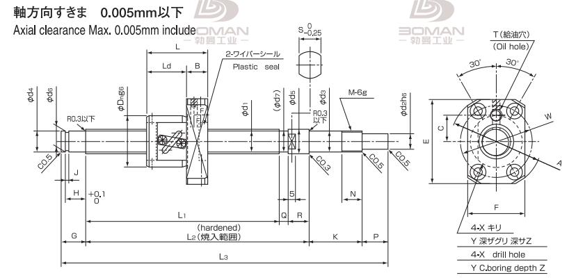 ISSOKU BSP0801RC3T-152 issoku丝杆是哪里生产的