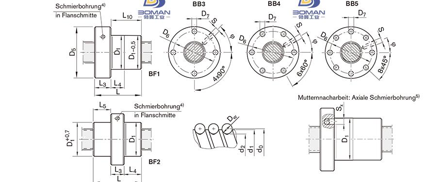 REXROTH R1512 tsk丝杠是什么品牌