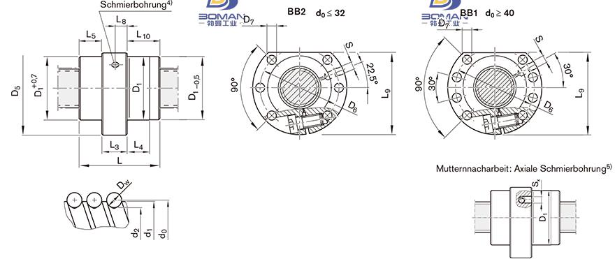 REXROTH R1512 tsk丝杠怎么样